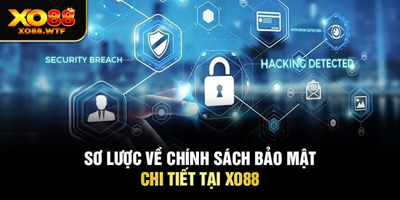 Sơ lược về chính sách bảo mật chi tiết tại Xo88